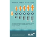 HPRA calls on consumers to check their sun creams